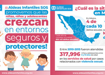 Pleno del Senado de la República aprueba por unanimidad la Iniciativa que reforma el Código Nacional de Procedimientos Penales en materia de protección de niñas, niños y adolescentes