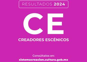 El Sistema Creación publica los resultados de la convocatoria Creadores Escénicos 2024
