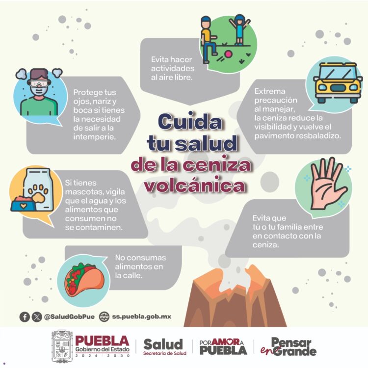 Listo Plan Salud Popocatépetl, en caso de contingencia volcánica: Secretaría de Salud