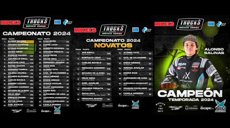 Alonso Salinas, se erige como campeón 2024 de Trucks México Series