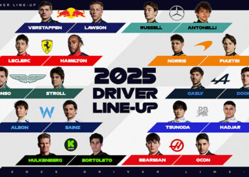 Los pilotos para el 2025 que formarán la parrilla de la F1 