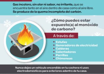 Emite Salud recomendaciones para evitar intoxicaciones por monóxido de carbono