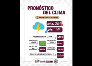 Lluvias y tormentas eléctricas en Puebla, Ayuntamiento de Puebla emite recomendaciones