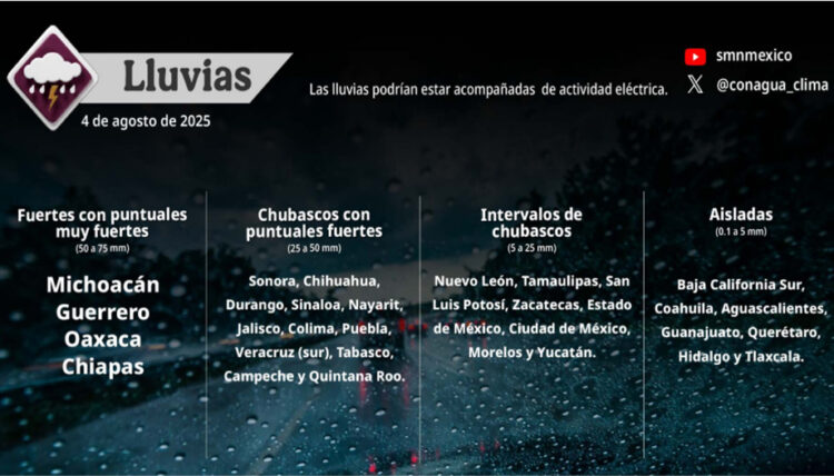 Lluvias en gran parte del país