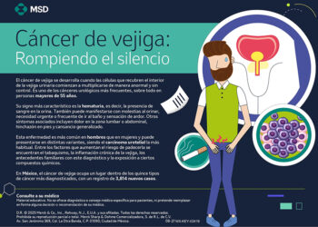 Cáncer de vejiga: rompiendo el silencio