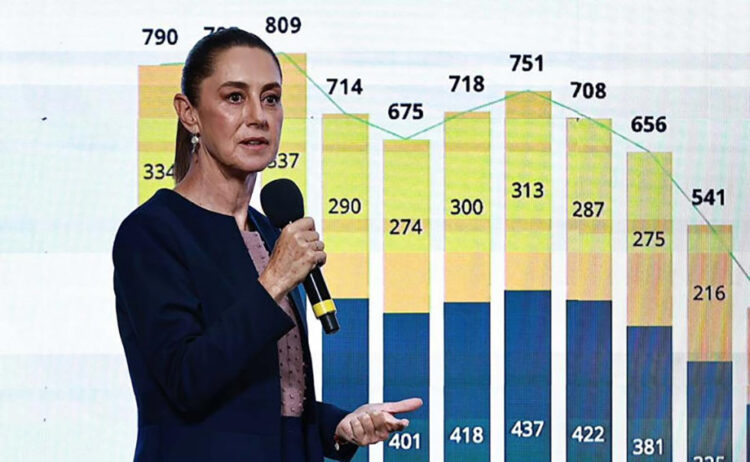 México seguirá pagando la deuda de PEMEX que le metieron Calderón y Peña: Sheinbaum