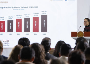 Recaudación histórica de 4.6 billones de pesos en 2025 muestra la confianza en el uso honesto y transparente de los recursos: Claudia Sheinbaum