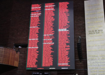 Diputados aprueban en lo general el dictamen que reforma la Ley Aduanera