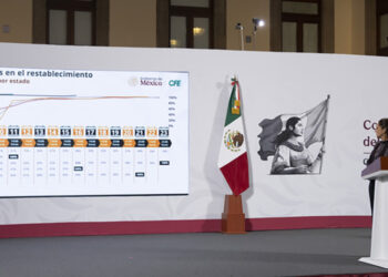 Gobierno de México: Avanzan labores de limpieza y se han entregado 36 mil 358 apoyos a la población afectada por las lluvias