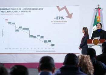 Homicidios en 2025 han bajado en la República Mexicana: Marcela Figueroa