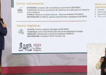 Reconoce Secretaría de Economía avance del polo de desarrollo para el Bienestar en Huamantla