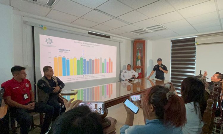 Rinde frutos estrategia de seguridad en Cuautlancingo: incidencia delictiva se mantiene a la baja