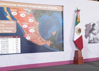 México recupera mil 126 concesiones mineras, informa presidenta Sheinbaum