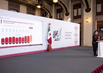 Presidenta Claudia Sheinbaum destaca récord en Inversión Extranjera Directa; creció 10.8% respecto a 2024