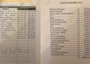 En la nómina de “El Mencho” solo hay policías que ya son investigados: OGH