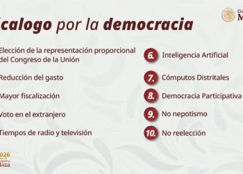 Presenta Claudia Sheinbaum plan “B” si no hay aprobación de su reforma electoral