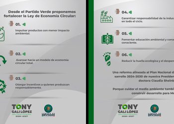 Iniciativa de Tony Gali busca transformar manejo de residuos en México con economía circular