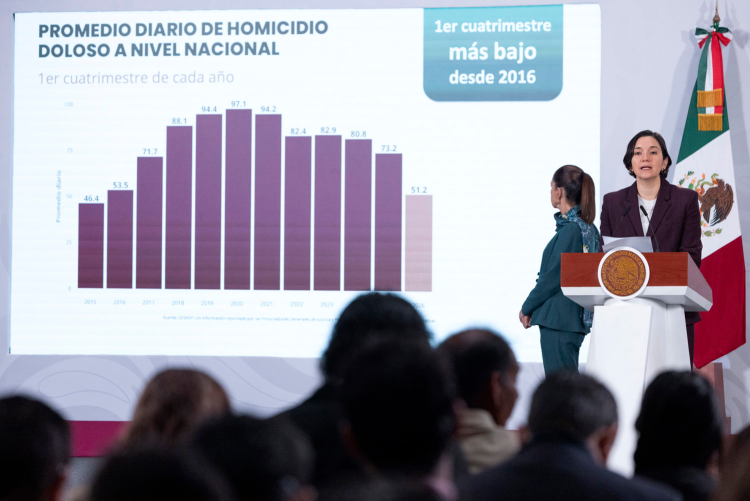 Presidenta Sheinbaum celebra que Estados Unidos reconozca su consumo de drogas y tráfico de armas hacia México