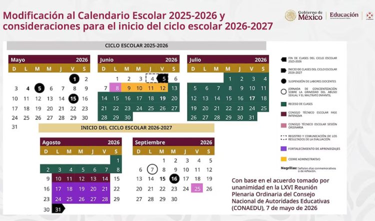 Será el 5 de junio el fin del ciclo escolar 2025-2026: Mario Delgado
