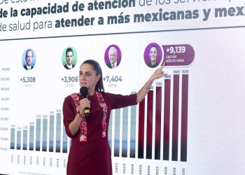En 2030, 9 mil camas hospitalarias adicionales para atender la salud de las y los mexicanos: presidenta Sheinbaum