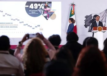 Han bajado homicidios dolosos casi 50% en casi 2 años: Harfuch
