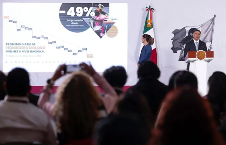 Han bajado homicidios dolosos casi 50% en casi 2 años: Harfuch