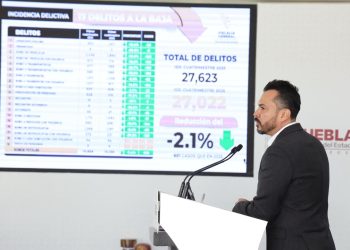 En coordinación con fuerzas armadas, Gobierno Estatal mejora seguridad en Puebla