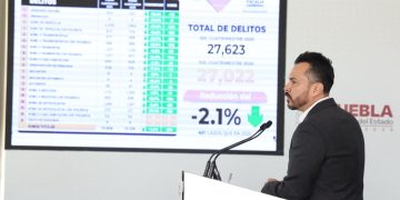 En coordinación con fuerzas armadas, Gobierno Estatal mejora seguridad en Puebla
