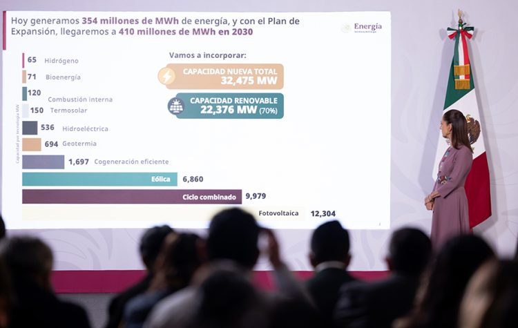 Proyectos eléctricos aportarán 32 mil megawatts con 70 por ciento de energías renovables: presidenta Sheinbaum