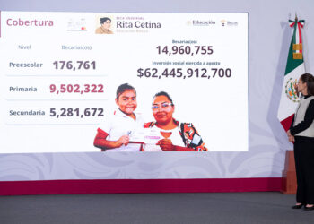 A finales de agosto se definiría regulación de celulares en escuelas: presidenta Sheinbaum