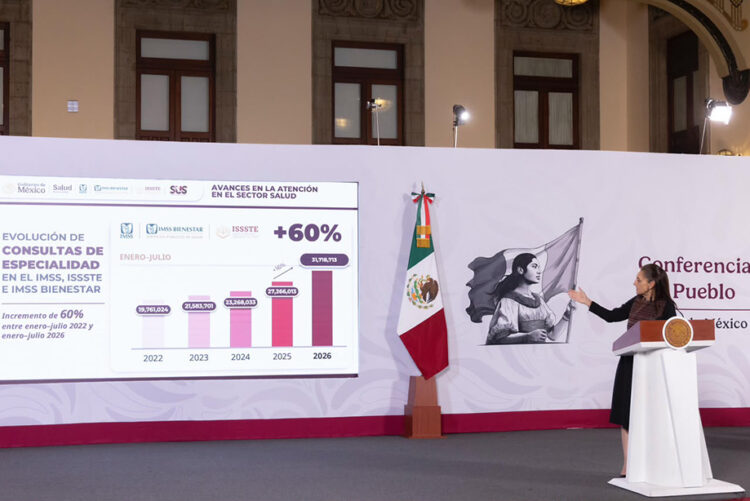 Claudia Sheinbaum destaca incremento de 60% en consultas de especialidad en el IMSS, ISSSTE e IMSS Bienestar, de enero-julio de 2022 al mismo periodo de 2026